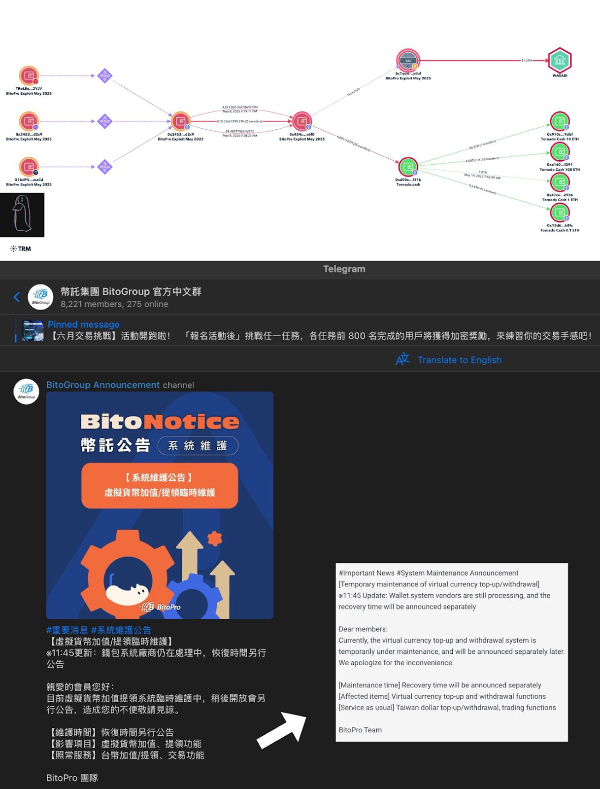 01972fd3-bd0b-7ce1-9f32-dd5f83b56833 Giao dịch đáng ngờ của BitoPro, thông báo. Nguồn: ZachXBT