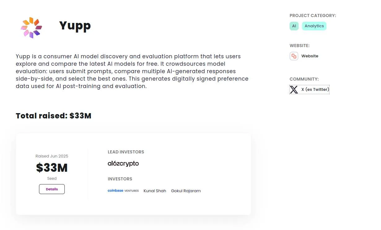 Các nhà đầu tư vào Yupp
