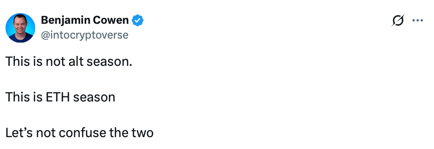 Nguồn: Benjamin Cowen