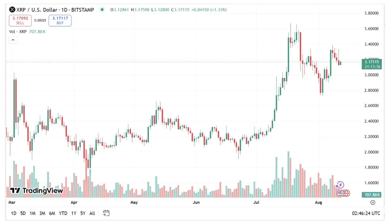 anh-man-hinh-2025-08-13-luc-23-41-57-jpg